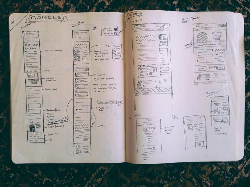 Scetching ideas for what eventually became Matterful.co